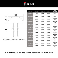 BLACKSMITH 18% NICKEL SILVER FRETWIRE - BLISTER PACK - ALL VARIATIONS