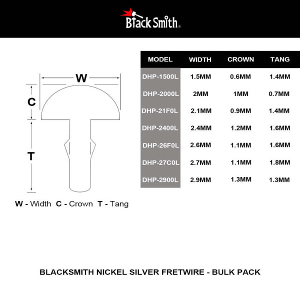 BLACKSMITH NICKEL SILVER FRETWIRE - BULK PACK - ALL VARIATIONS