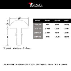 BLACKSMITH STAINLESS STEEL FRETWIRE - PACK 6 X 250MM - ALL VARIATIONS